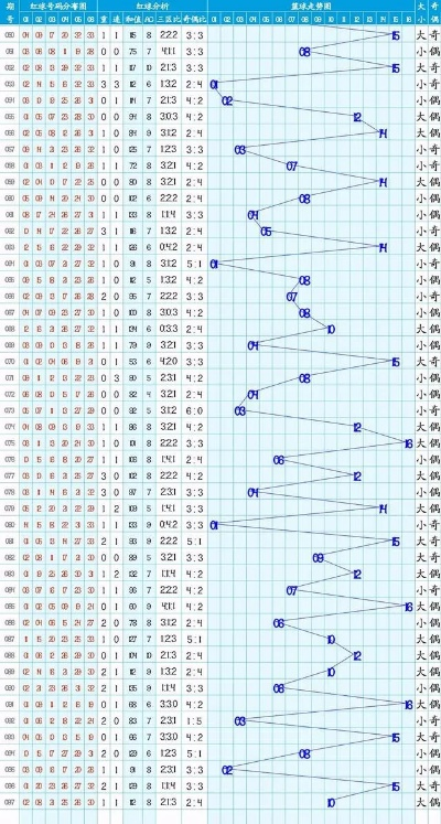 新澳门综合出码走势图|真实数据解释落实_解锁版.6.849