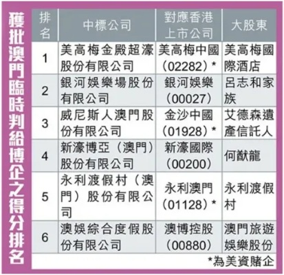 2022年今晚澳门开奖结果|多元化的解读与应用策略_进取版.6.46