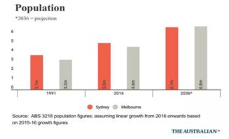 新澳免费资料大全100%|未来趋势解释落实_zShop.3.523