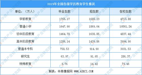 生肖排码表图|新趋势下的投资攻略与机遇_QHD版.8.334