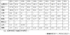 三肖三期必出三肖三码微博|统计数据解释落实_应用集.6.917