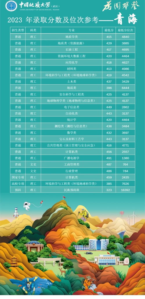 新澳门彩4949历史记录|探秘澳门独特魅力与文化_K型.3.329