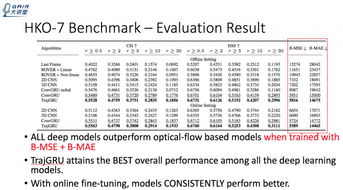 澳门香港的资料查询|科技成语分析落实_演示款.7.898