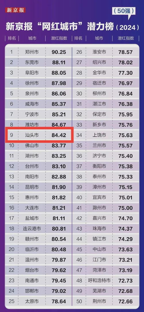 香港金光佛最新开奖号码|全面数据解释落实_网红版Meituan.9.763