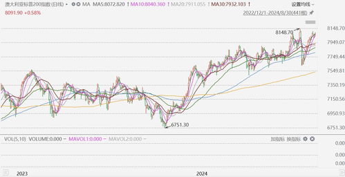 新澳六开奖号码走势图|城市探秘发现隐秘美景_先锋版IOS.0.610