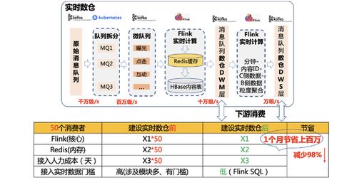 澳门码今天的资料|实时数据解释落实_试用版.5.31