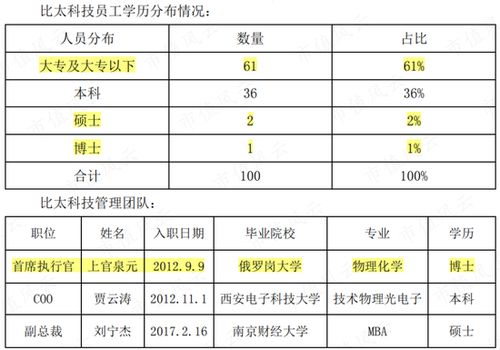 新奥门正版资料免费看|定量解答解释落实_纯净型.5.424