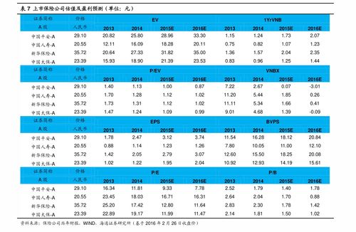 新澳门最新开奖结果记录历史查询|全面数据解释落实_半成版.2.218