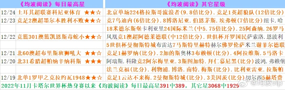 2023澳门六开彩今晚开什么奖|统计分析解释落实_WP.9.381 2023澳门六开彩今晚开什么奖|统计分析解释落实_WP.9.381