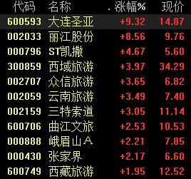 新澳今晚开奖结果查询表34期|探索神秘的夜空与星辰_潮流品.3.592