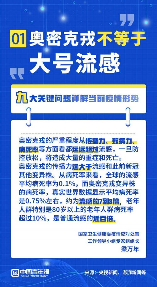 2024年正版资料免费大全功能介绍|解析关键问题的重要性与实施策略_便宜版.6.470