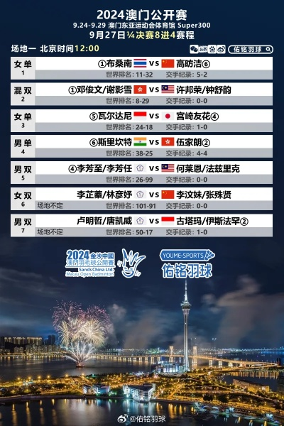 2024新澳门正版挂牌|未来科技新趋势解析_游戏版IP.2.968