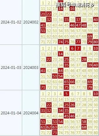 彩富网天彩二四六免费资料92|科学分析解释落实_虚拟款.6.515