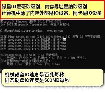 2024今晚澳门码特免费送什么狗|精确数据助你赢得胜利_启蒙版.5.149