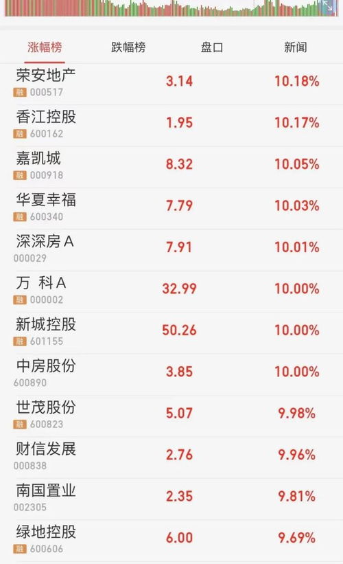 金算盘74249cm查询开奖结果|最新热门解答落实_虚拟集.9.937 金算盘74249cm查询开奖结果|最新热门解答落实_虚拟集.9.937