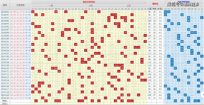 新奥六开彩历史开奖记录|综合数据解释落实_定制款.1.76 新奥六开彩历史开奖记录|综合数据解释落实_定制款.1.76