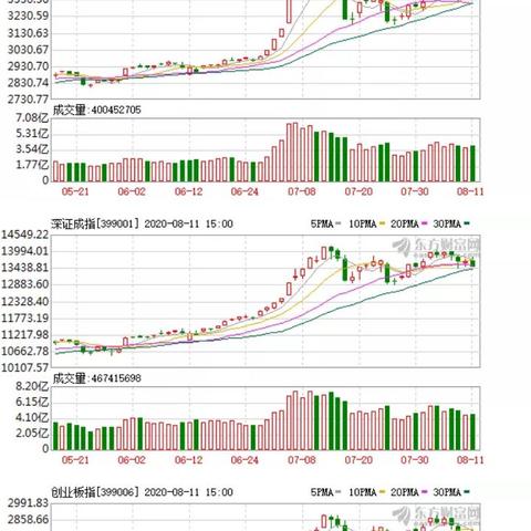 新澳门综合走势图|探索未知的奇妙世界_Premium.0.200 新澳门综合走势图|探索未知的奇妙世界_Premium.0.200