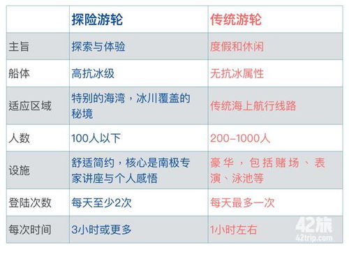 新奥精准资料免费提供综合版|探索信息分享新途径_冒险版WSAP.2.203