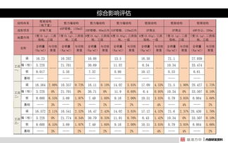 澳门6合倍率表|把握核心问题的解答与落实_冒险版Eleme.6.716