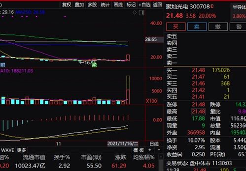 澳门三肖三码精准100%欢迎你|未来科技新趋势解析_定时款.2.698