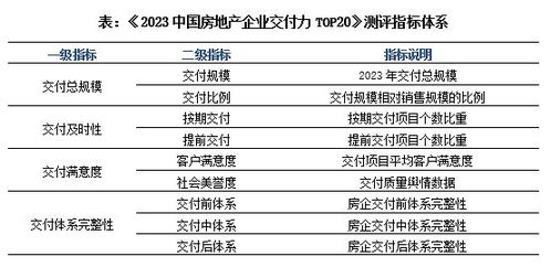 2025澳门天天开好彩大全|综合数据解释落实_FHD品.6.923