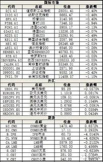 天下彩(9944cc)天下彩图文资料|综合分析解释落实_扩展版.2.849