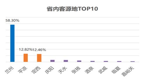 澳彩九度高手论坛|精确数据助你赢得胜利_粉丝版.6.846