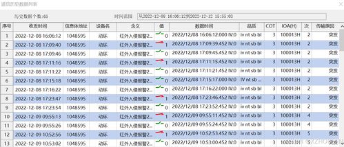 2024新奥历史开奖记录70期|详细解答解释落实_游戏版SSIP.8.907