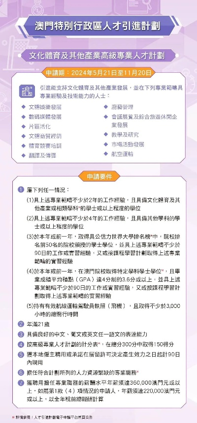 新澳门资料免费长期公开,2024|探讨决策过程中资料的重要性_优惠制.1.413