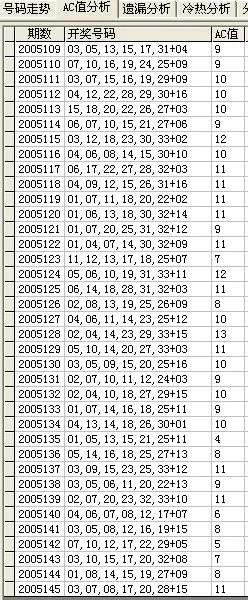 今天晚9点30开特马开奖结果|未来科技改变生活方式_更换集.0.941