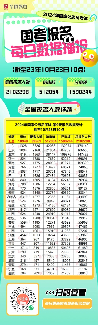 2024澳门天天开好彩大全1|真实数据解释落实_领航版.9.159