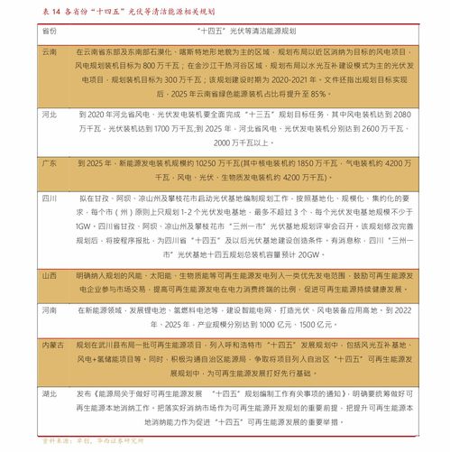 2024新奥历史开奖记录表一|科学研究解释落实_专属款.8.778