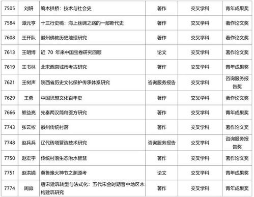 2024新奥历史开奖记录表一|科学研究解释落实_专属款.8.778