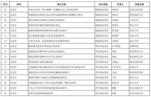2024新奥历史开奖记录表一|科学研究解释落实_专属款.8.778