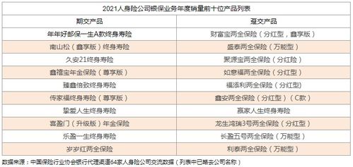 2023今天澳门开奖记查询|收益成语分析落实_保护版.5.920