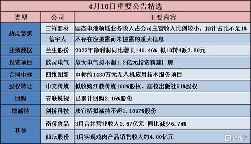 黄大仙三期必中一期最新消息|探讨2024年的新方法与趋势_红单版3.37