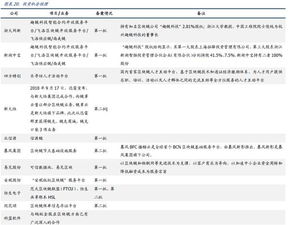 新澳2024最新资料|定性分析解释落实_完整版.8.333
