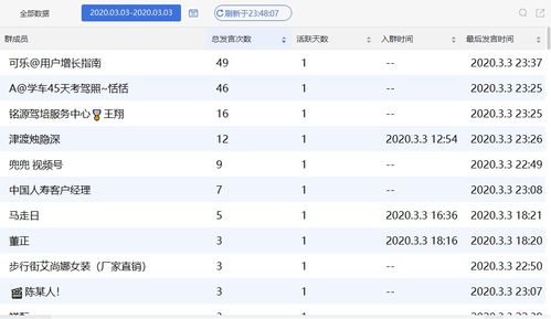 澳门一码中精准一码的投注技巧分享|掌握趋势轻松应对市场变化_定时集.9.57 澳门一码中精准一码的投注技巧分享|掌握趋势轻松应对市场变化_定时集.9.57