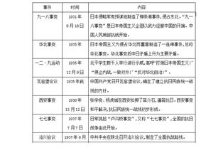 新澳门免费资料大全使用注意事项|保障成语理解的准确性_R.6.284 新澳门免费资料大全使用注意事项|保障成语理解的准确性_R.6.284