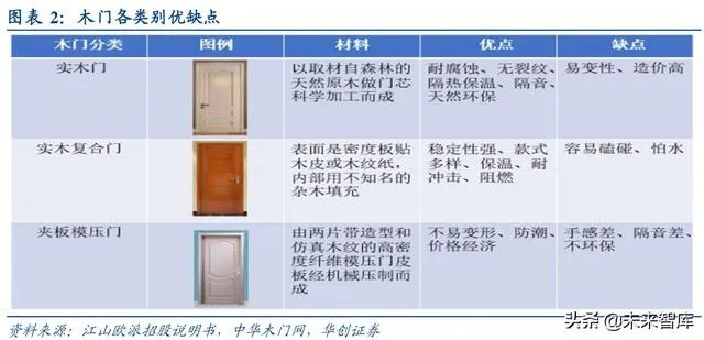 新门内部资料精准大全更新章节列表|系统分析解释落实_延展款.7.253