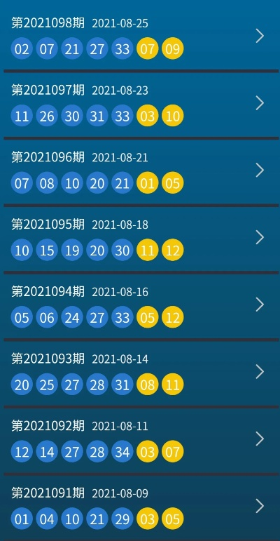 新澳六开奖结果资料查询|综合数据解释落实_经典版Eleme.9.753 新澳六开奖结果资料查询|综合数据解释落实_经典版Eleme.9.753