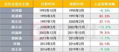 2024新奥历史开奖记录97期|探索新兴趋势与生活智慧_修改款.5.329 2024新奥历史开奖记录97期|探索新兴趋势与生活智慧_修改款.5.329