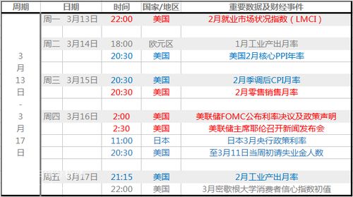 2024新奥历史开奖记录97期|探索新兴趋势与生活智慧_修改款.5.329