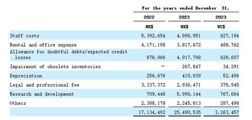 香港澳门开奖结果查询|分析与解释成语的收益与意义_智慧版SIP.8.851