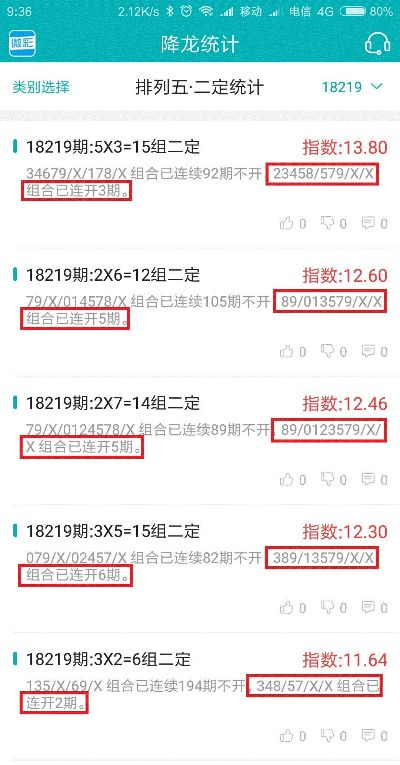老澳门六开彩开奖网站|统计数据解释落实_创新版IOS.3.517