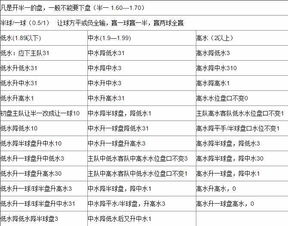 彩吧今天开奖结果|实地分析解释落实_精英版.0.615