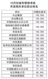 澳门彩霸王内部资料大全集|统计分析解释落实_梦幻版Timi.6.957