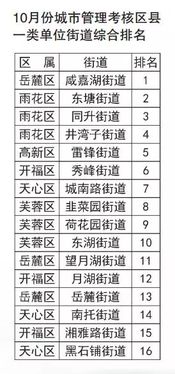 澳门彩霸王内部资料大全集|统计分析解释落实_梦幻版Timi.6.957