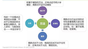 2024新澳精准资料|统计分析解释落实_领航版.9.159