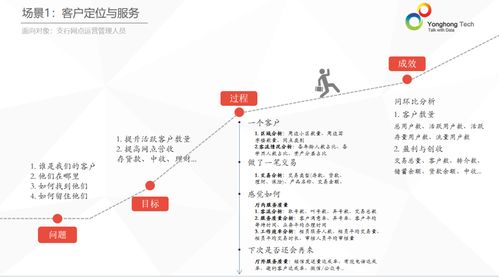 黄大仙精准特肖五码|全方位解决问题的有效策略_免费版.5.640